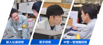 研修